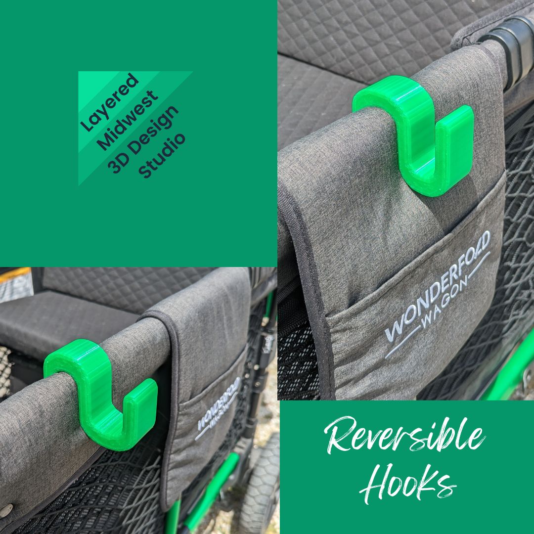 WonderHook | Wagon Hooks for Wonderfold W Series, Keenz XC/XC+, and Jeep Wrangler Stroller Wagon