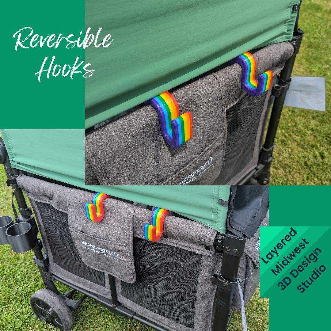 WonderHook | Wagon Hooks for Wonderfold W Series, Keenz XC/XC+, and Jeep Wrangler Stroller Wagon